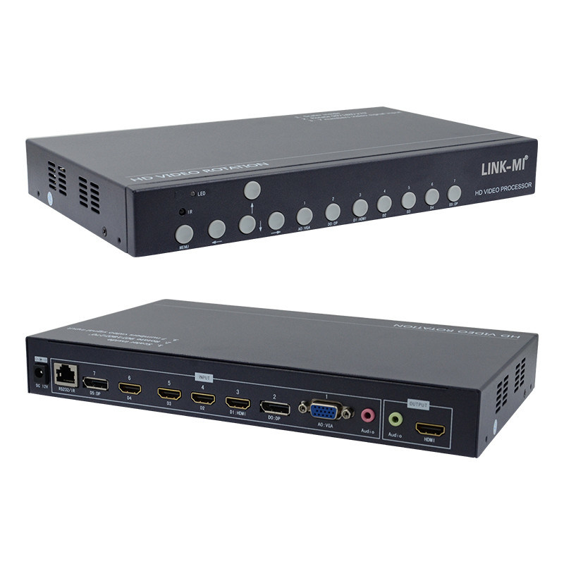 SyncScreen 180 ডিগ্রি স্ক্রিন ঘূর্ণন অ্যান্ড্রয়েড 90 270 ডিগ্রি নেতৃত্বাধীন ভিডিও ওয়াল প্রসেসর