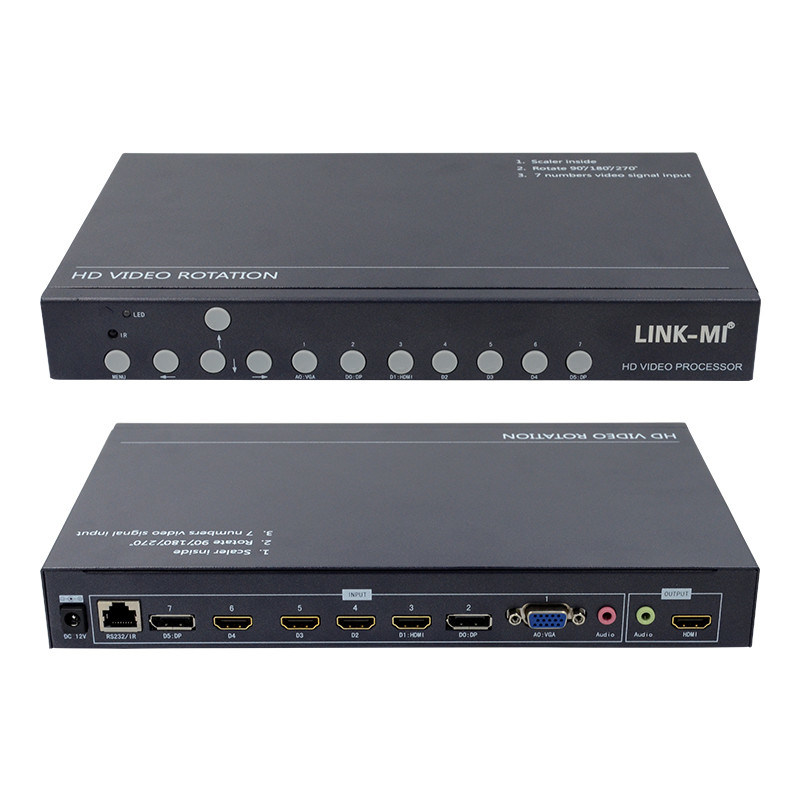 SyncScreen 180 ডিগ্রি স্ক্রিন ঘূর্ণন অ্যান্ড্রয়েড 90 270 ডিগ্রি নেতৃত্বাধীন ভিডিও ওয়াল প্রসেসর