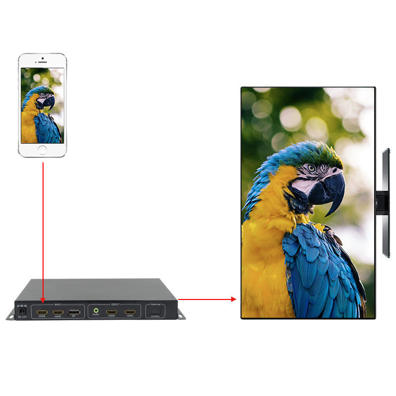 ফোন স্ক্রিন HDMI ভিডিও ওয়াল কন্ট্রোলার 90 180 270 ডিগ্রি ঘূর্ণন HDMI মাল্টি উইন্ডো প্রসেসর